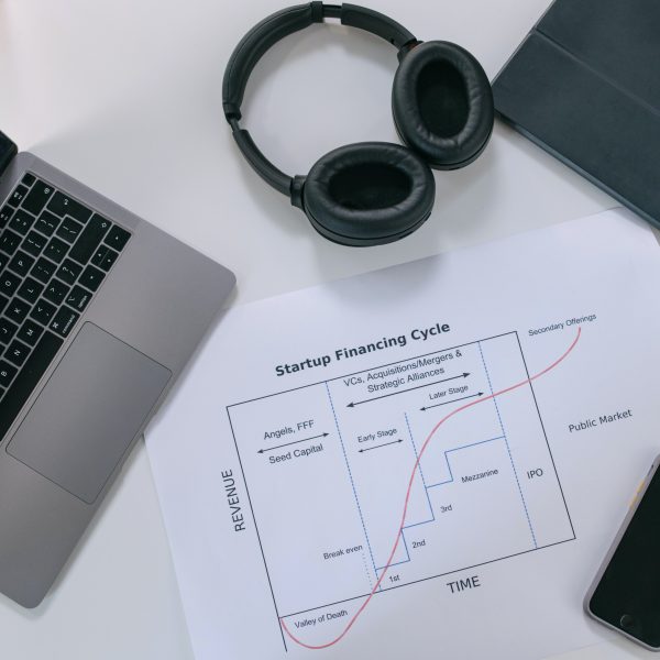 Como Medir o Retorno do Investimento (ROI) das Suas Campanhas de Marketing
