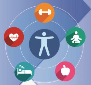 O que é qualidade de vida