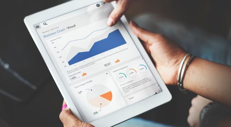 Google Analytics