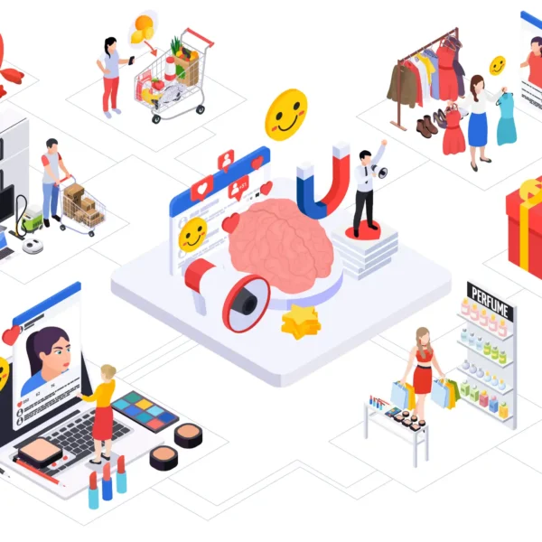 Neuromarketing: como influenciar decisões de compra no setor industrial