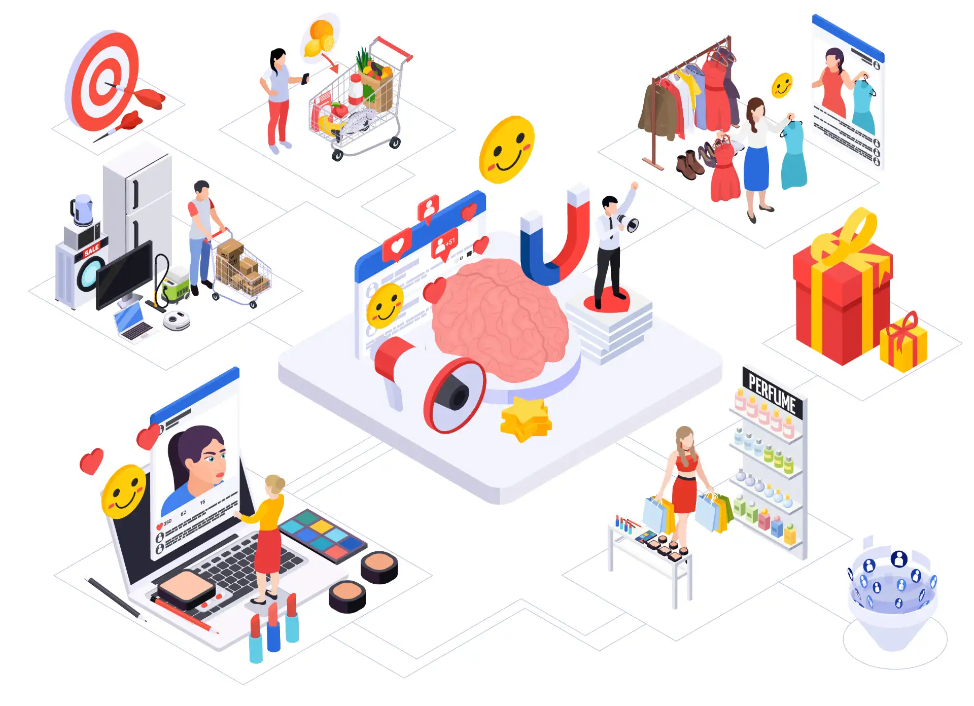Ilustração de estratégias de neuromarketing para influenciar decisões de compra, incluindo publicidade nas redes sociais, vitrines, embalagens e experiências sensoriais.